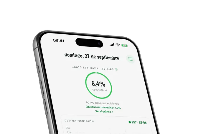 Pantalla de inicio de ForMyGluco: HbA1c estimada dentro de un anillo con el objetivo del médico, la curva de glucosa del día con las franjas de insulina y comidas debajo, y los registros de hoy.