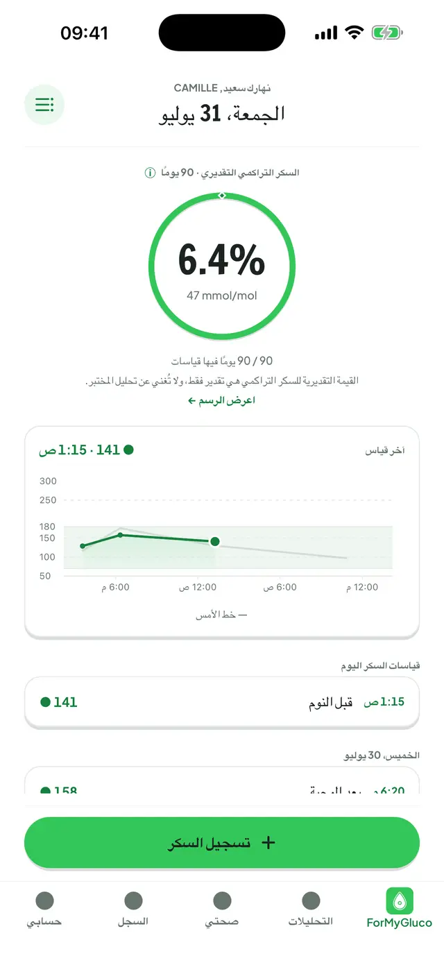 الشاشة الرئيسية: HbA1c التقديري داخل حلقة، ومنحنى سكر اليوم، وقائمة القياسات المسجّلة في ذلك اليوم.