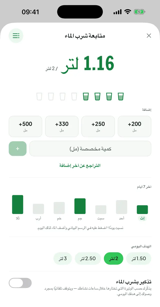 متابعة الماء: إجمالي اليوم مقابل الهدف اليومي، وصفّ أكواب بعضها ممتلئ، وأزرار إضافة سريعة وحقل كمية مخصّصة، ورسم أعمدة لآخر ٧ أيام، وخيارات الهدف ومفتاح التذكير.