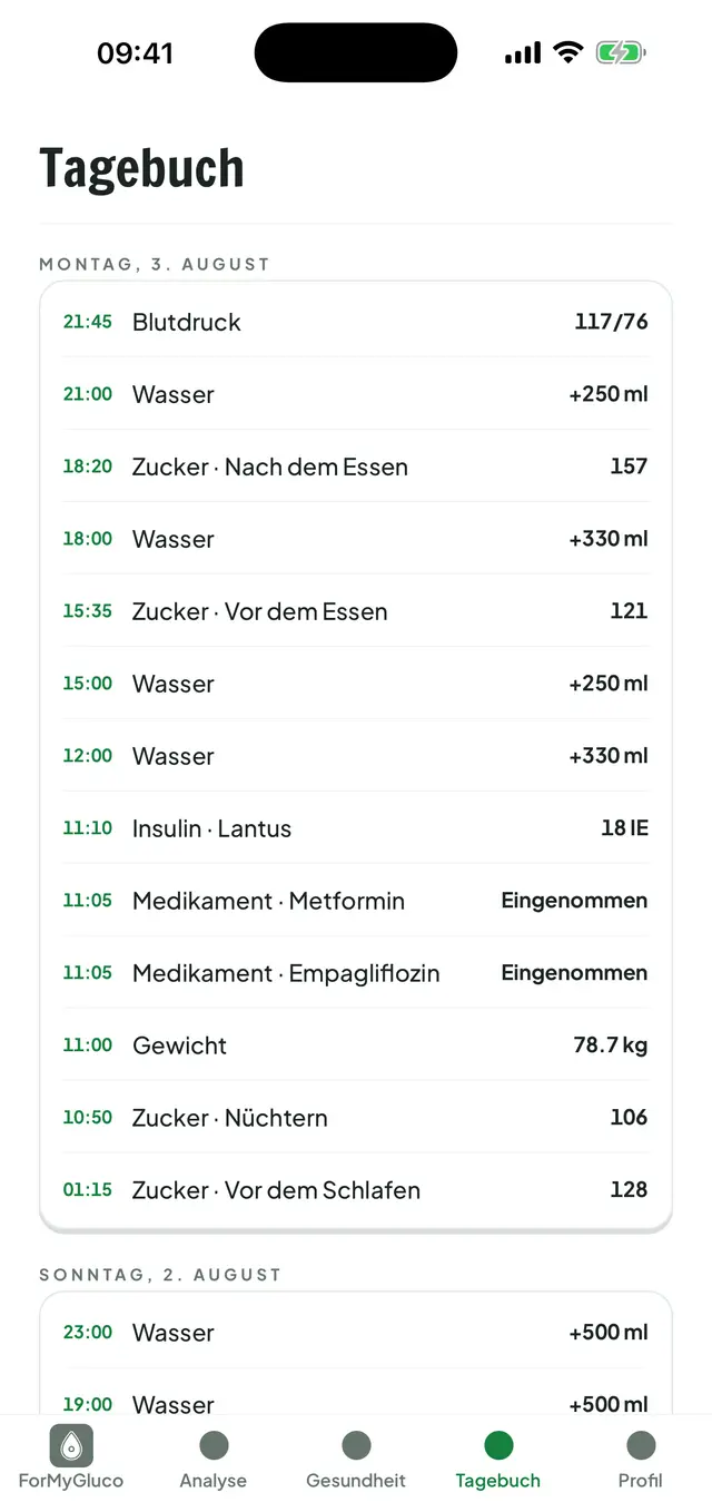 Tagebuch: unter Tagesüberschriften die Einträge nach Uhrzeit sortiert. Blutdruck, Wasser, Zuckerwerte, Insulindosis und Medikamenteneinnahmen in einer einzigen Liste.