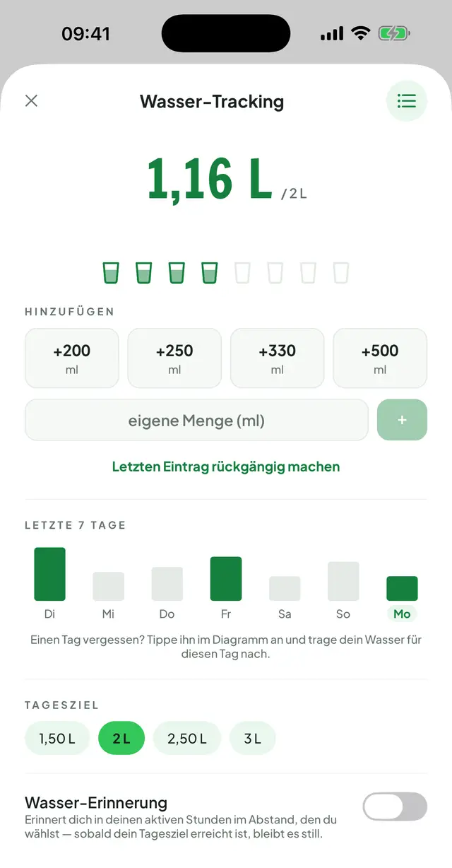 Wasser-Tracking: Tagessumme und Tagesziel, Trinkglas-Symbole, Buttons zum schnellen Hinzufügen in Millilitern, das Balkendiagramm der letzten 7 Tage und die Erinnerung.