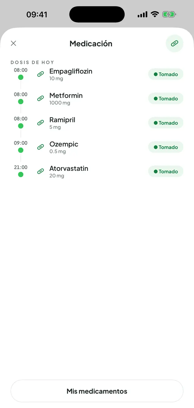Pantalla de medicación: las dosis del día listadas con su hora y, en cada línea, el nombre del medicamento, su dosis y la marca de tomado; abajo, el botón «Mis medicamentos».