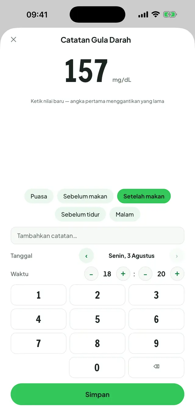 Layar catatan gula darah: nilai yang dimasukkan tampil besar bersama satuannya, di bawahnya pilihan konteks puasa, sebelum makan, setelah makan, sebelum tidur, dan malam, pengatur tanggal-jam, serta papan angka.