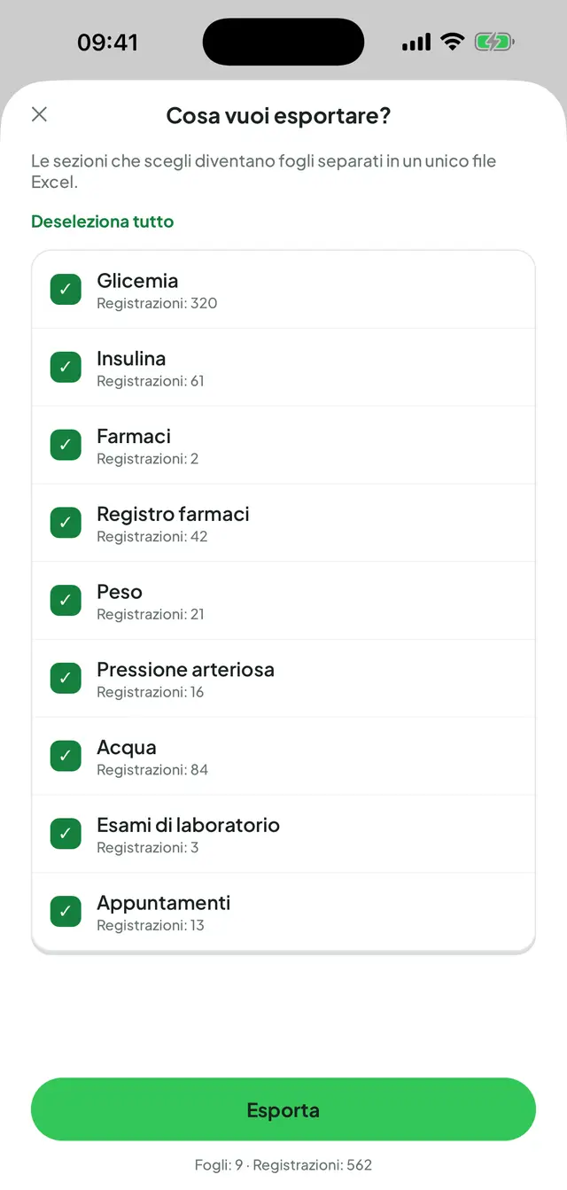 Schermata di esportazione Excel: l'elenco spuntato delle sezioni (glicemia, insulina, farmaci, registro farmaci, peso, pressione, acqua, esami e appuntamenti), con il numero di registrazioni e il totale in fondo.