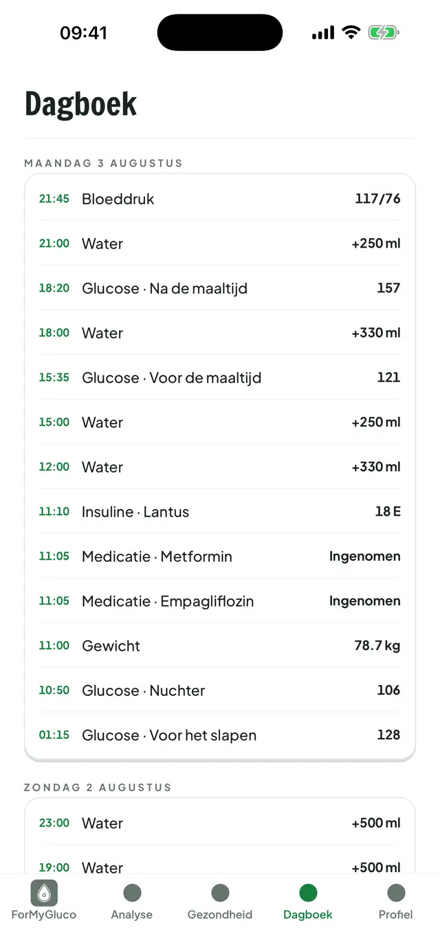 Dagboekscherm: onder elke dagkop staan de registraties op tijd gesorteerd. Bloeddruk, water, glucosemetingen, een insulinedosis en ingenomen medicijnen in één lijst.