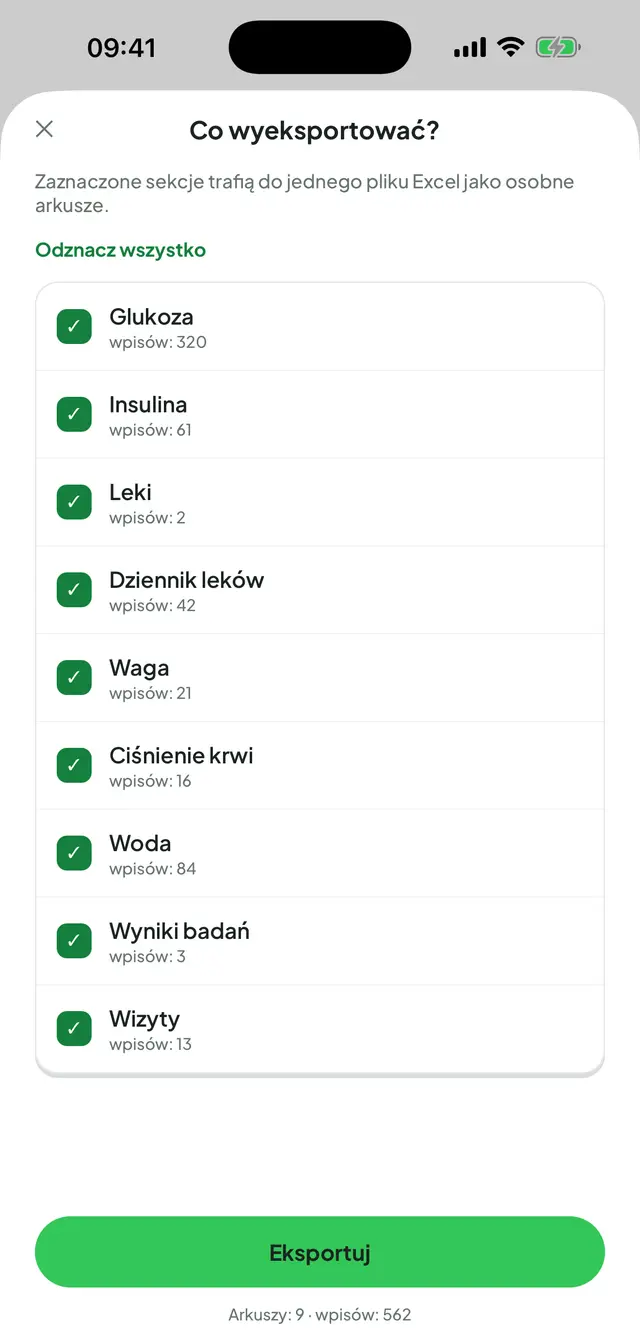 Ekran eksportu do Excela: zaznaczona lista sekcji (glukoza, insulina, leki, dziennik leków, waga, ciśnienie, woda, wyniki badań i wizyty); przy każdej liczba wpisów, na dole łączna liczba arkuszy i wpisów.