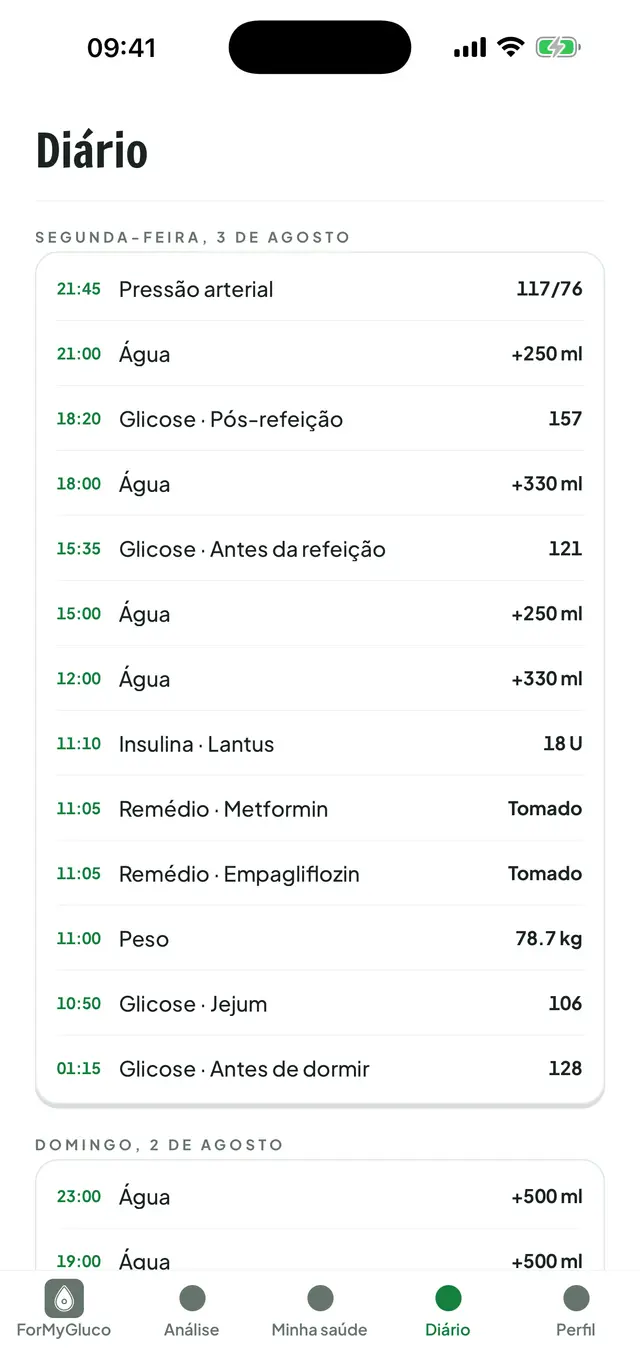 Tela Diário: sob o título de cada dia, os registros em ordem de horário. Pressão, água, medições de glicemia, dose de insulina e remédios tomados em uma única lista.