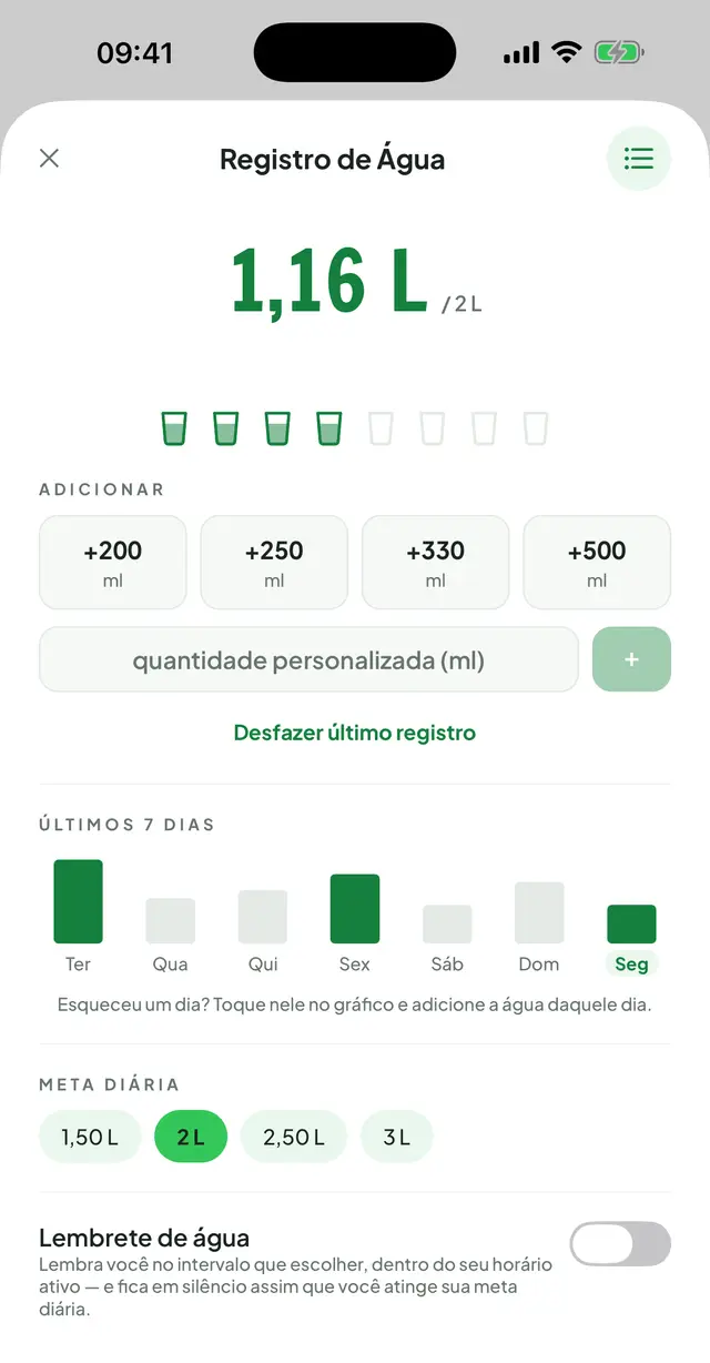 Controle de água: o total do dia e a meta diária, a fileira de copos, os botões de quantidade rápida, o gráfico dos últimos 7 dias e o interruptor do lembrete.