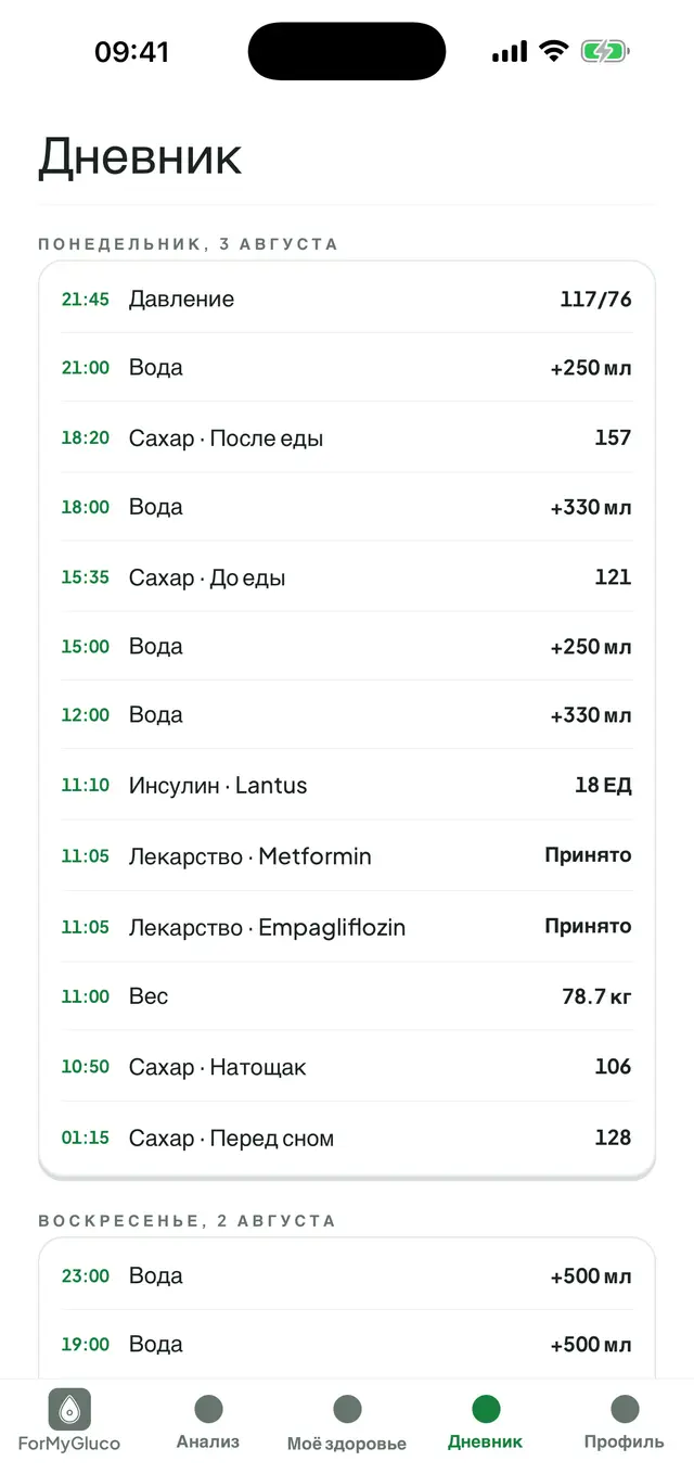 Дневник: под заголовками дней идут записи со временем (давление, вода, замеры сахара, доза инсулина и приёмы лекарств в одном списке).