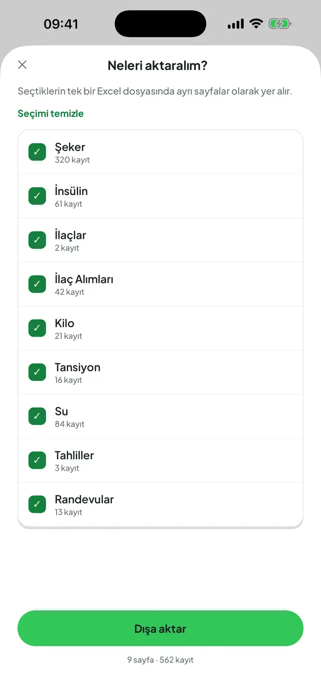 Excel dışa aktarım ekranı: aktarılacak bölümlerin işaretli listesi (şeker, insülin, ilaçlar, ilaç alımları, kilo, tansiyon, su, tahliller ve randevular); her birinin kayıt sayısı ve altta toplam sayfa ile kayıt özeti.