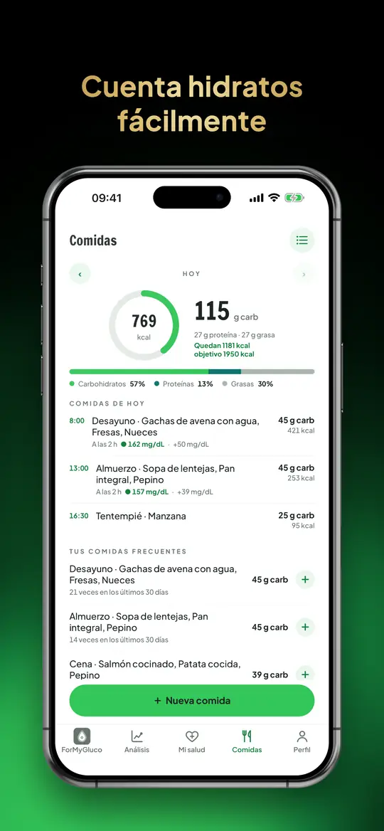 Cuenta hidratos fácilmente
