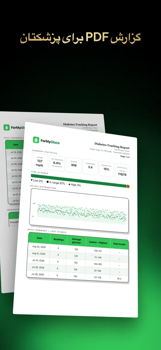گزارش PDF برای پزشکتان