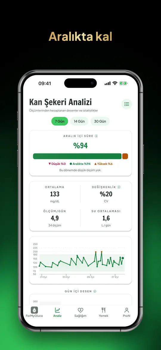 Aralıkta kal