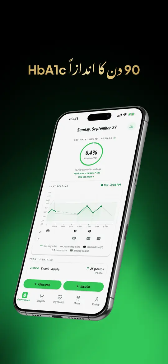 90 دن کا اندازاً HbA1c