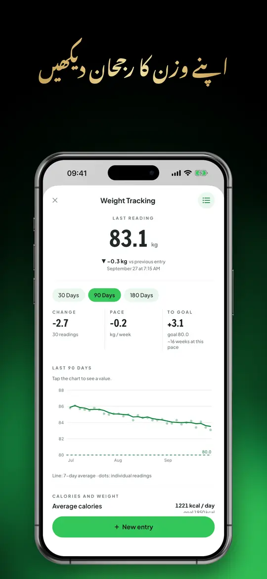 اپنے وزن کا رجحان دیکھیں