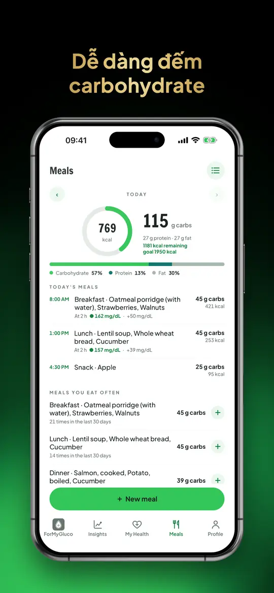 Dễ dàng đếm carbohydrate
